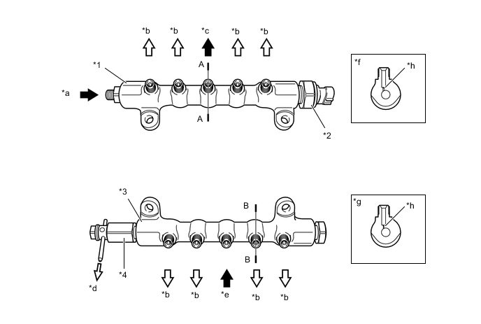 A01W7POC01