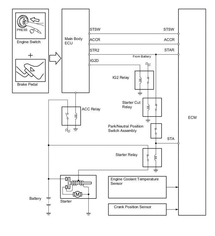 A01W7PSE04