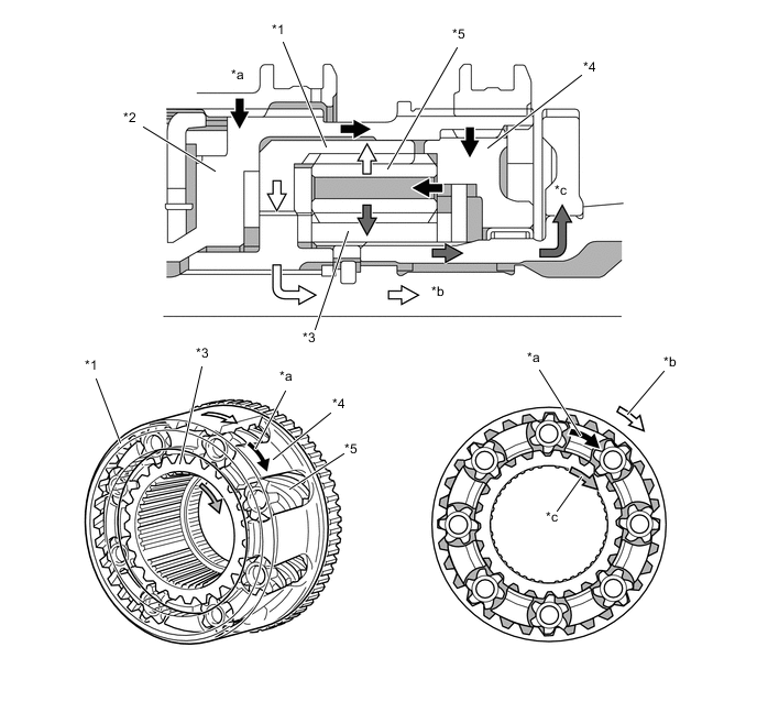 A01W7SCC01