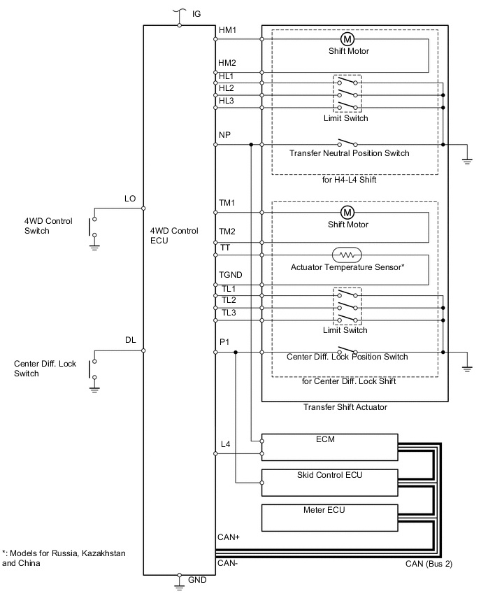 A01W7TZE03