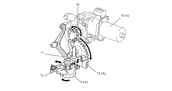 A01W7YYC01