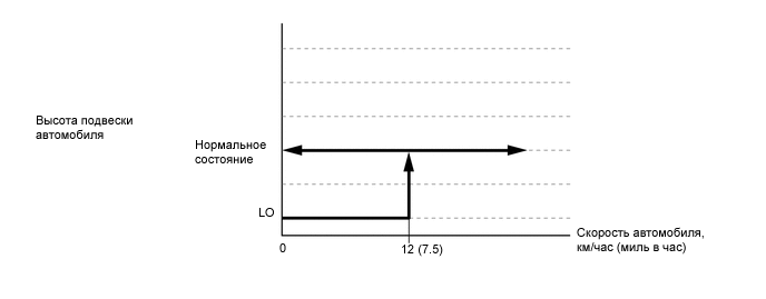 A01W75OE01