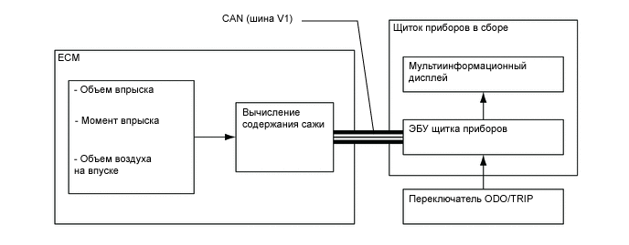 A01W767E02