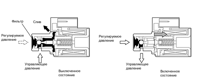 A01W7AQE01