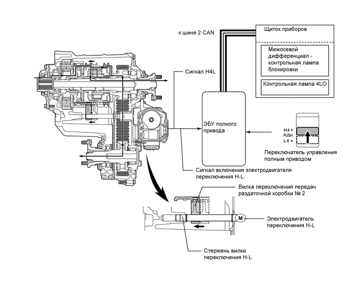 A01W7AXE02