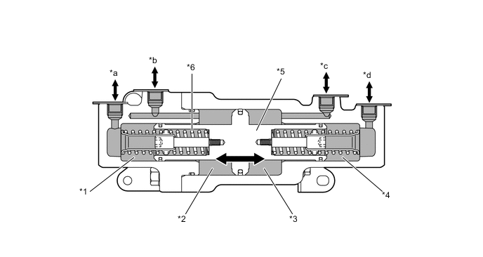 A01W7DAC02