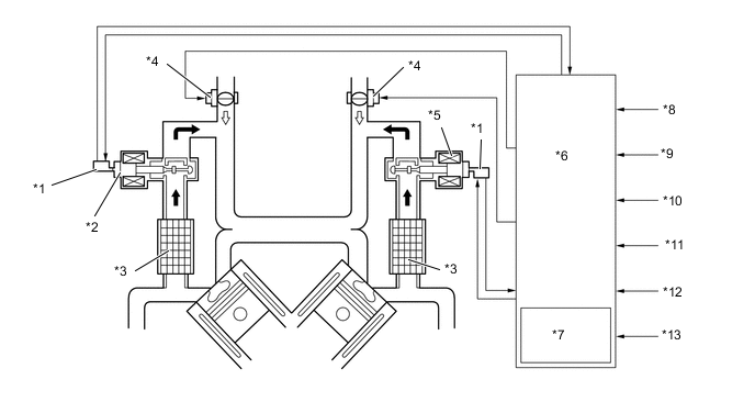 A01W7DCC01