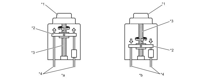 A01W7JAC01