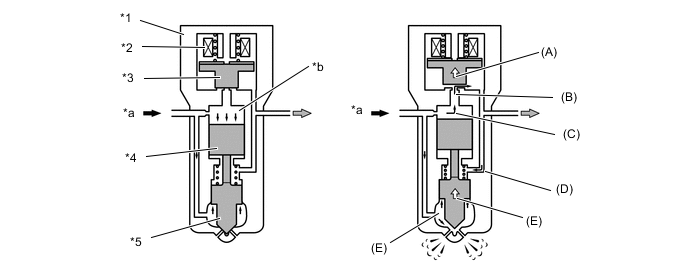 A01W7NEC01