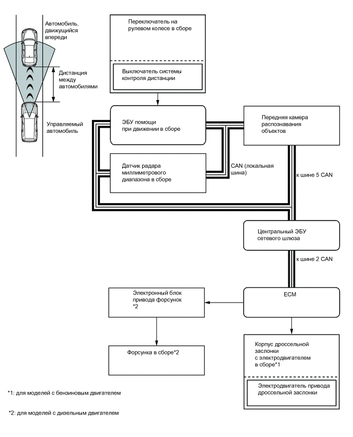 A01W7VCE01