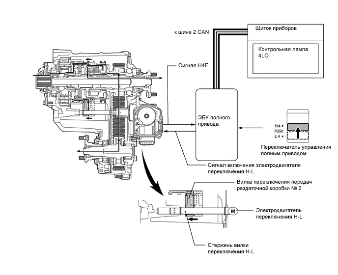 A01W7VFE02