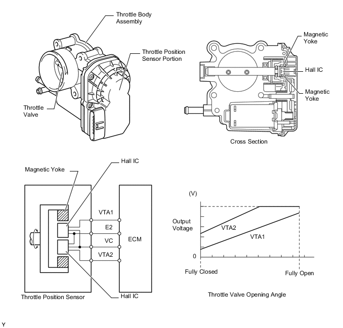 A002JQ6E10