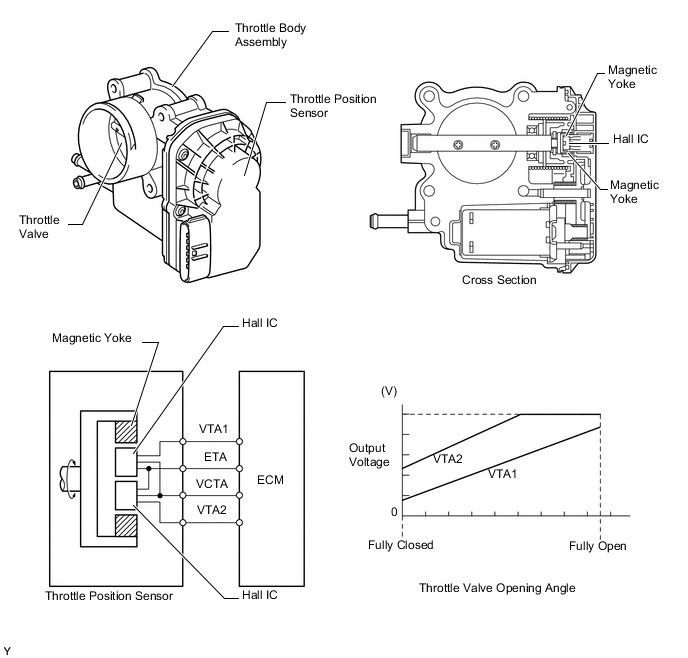 A002JQ6E11