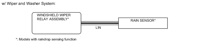 A002JQIE06