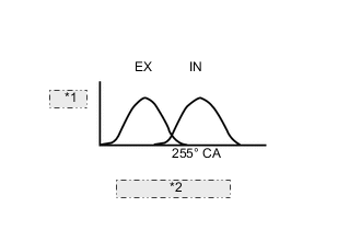 A002JZPE01