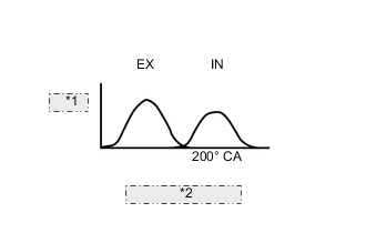 A002K1OE01