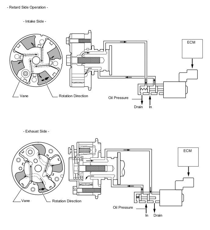 A002K5SE01