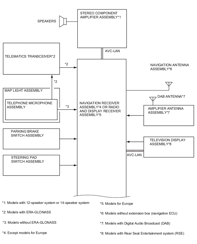 A01UKCME01