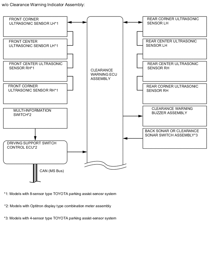 A01UKFWE05