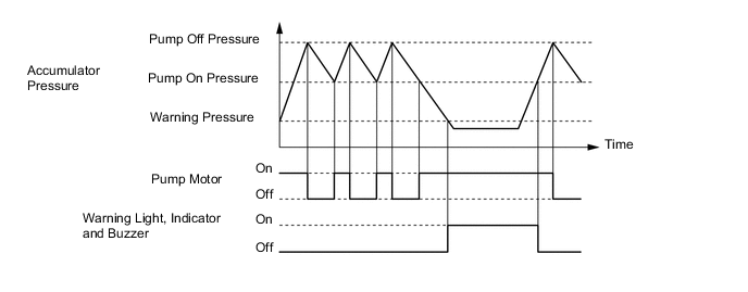 A01UKGGE07