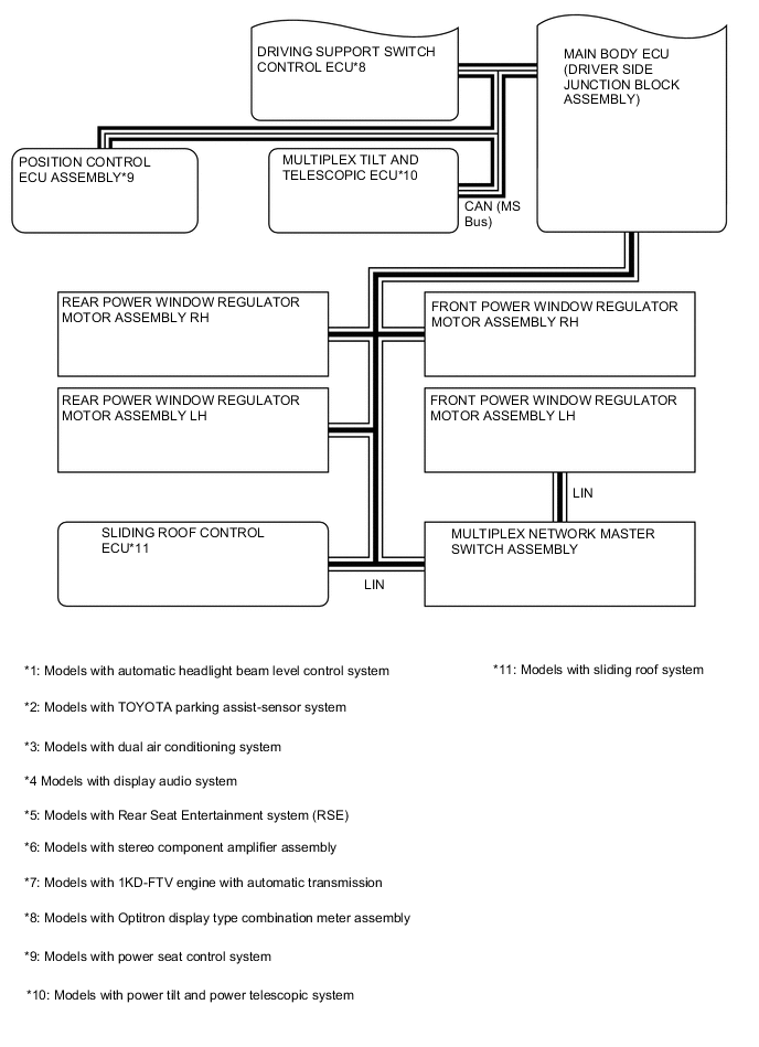 A01UKK5E03