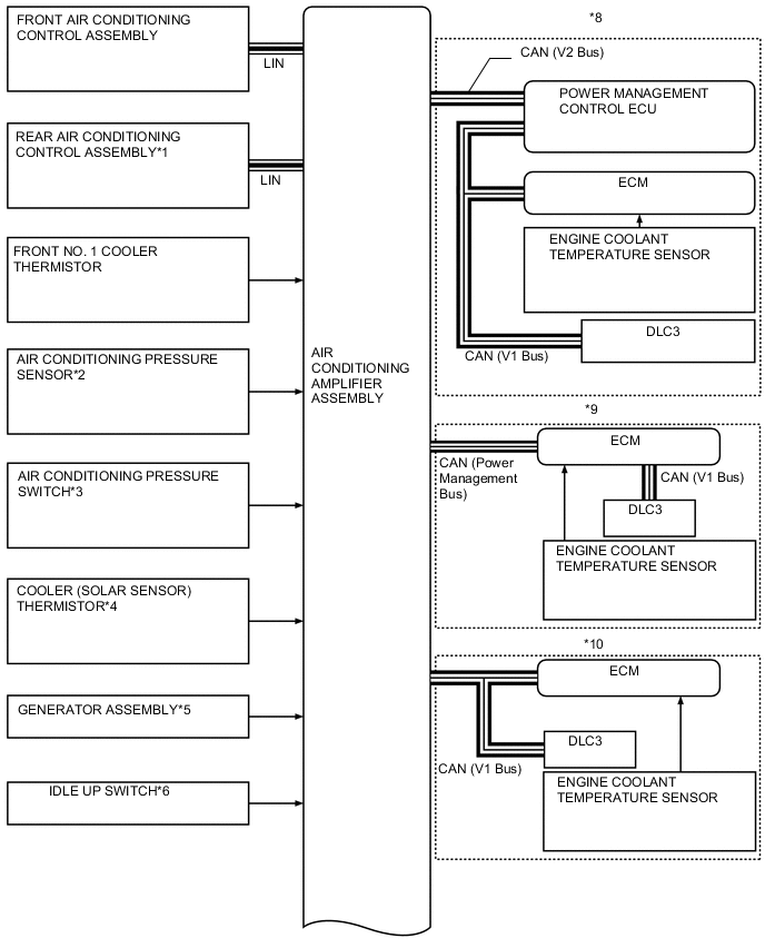 A01UKQLE03