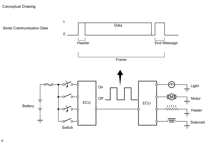 B001BIXE15