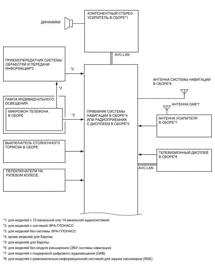 A01UKCME01