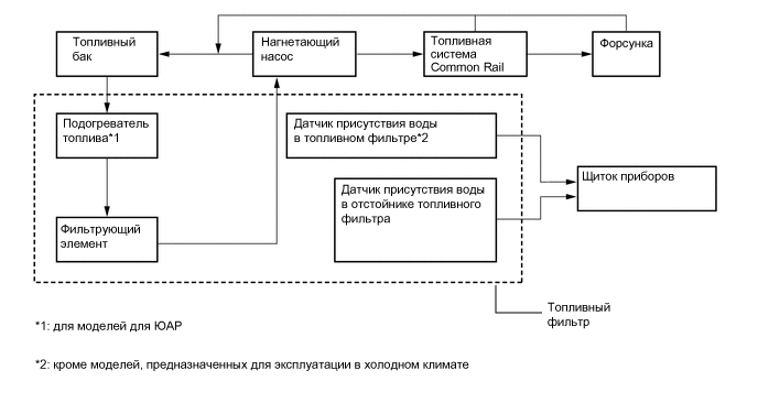 A01UKHZE03