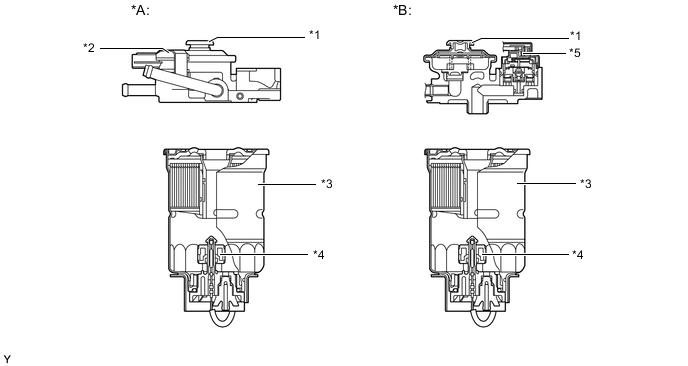 A01UKKZE02