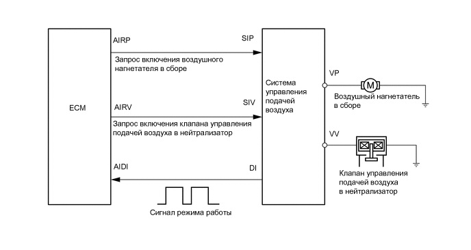 A01UKMBE06