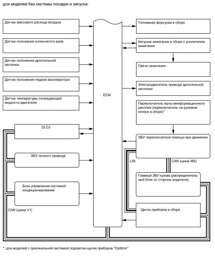 A01UKMLE02