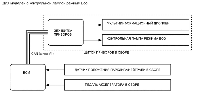 A01UKNJE06