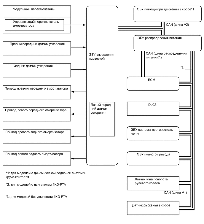 A01UKP4E02