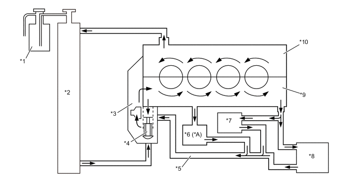 A01UKROE06