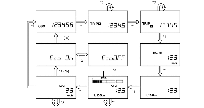 A01UKUOE03