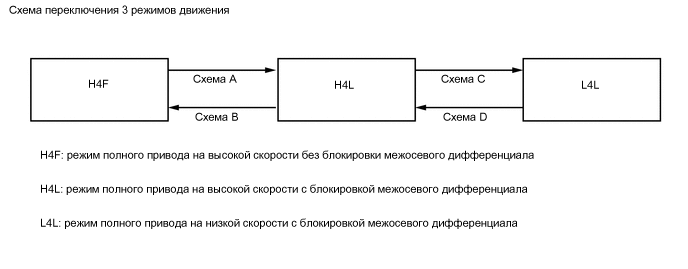 B001BTME03