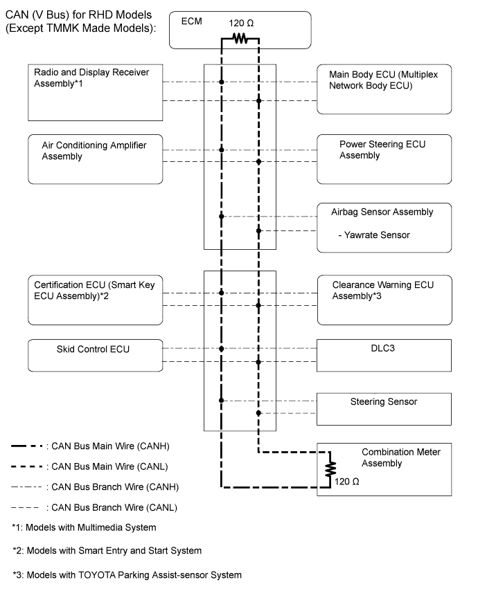 B0001SCE03