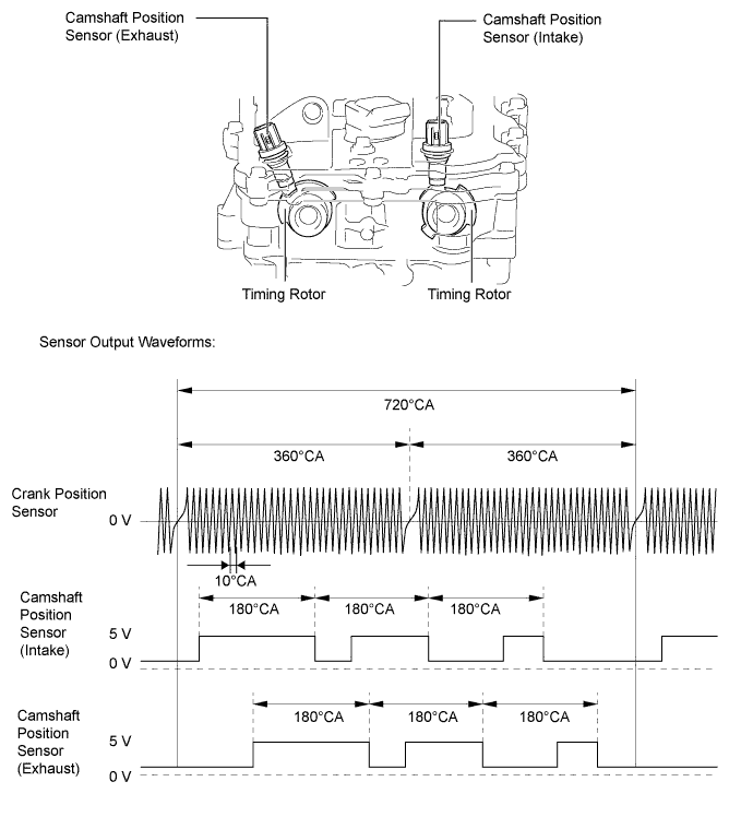 B0001SDE01