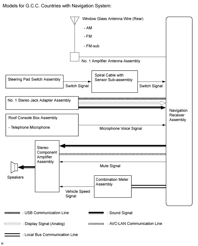 B0001VUE01