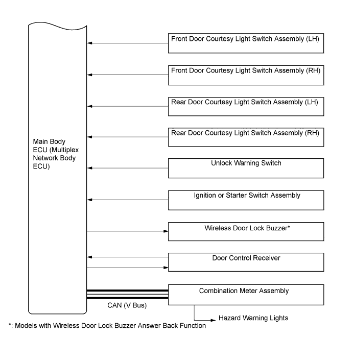 B00025WE03