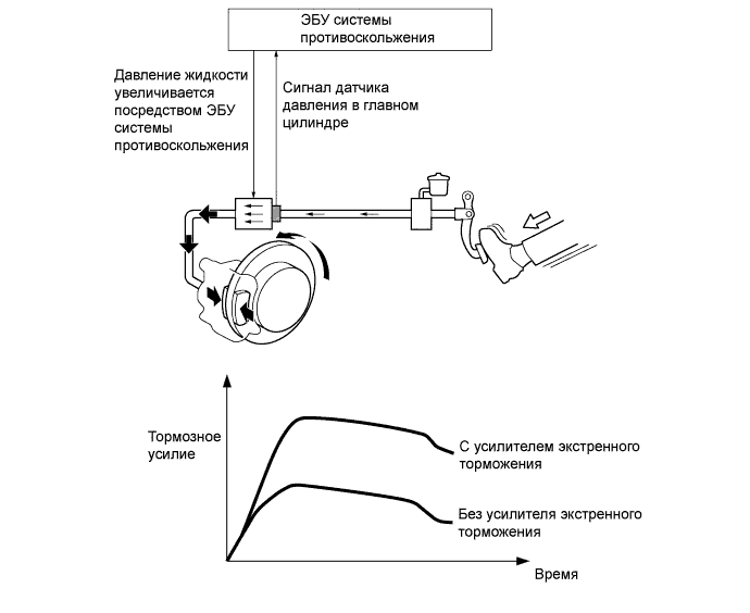 B0001LTE02