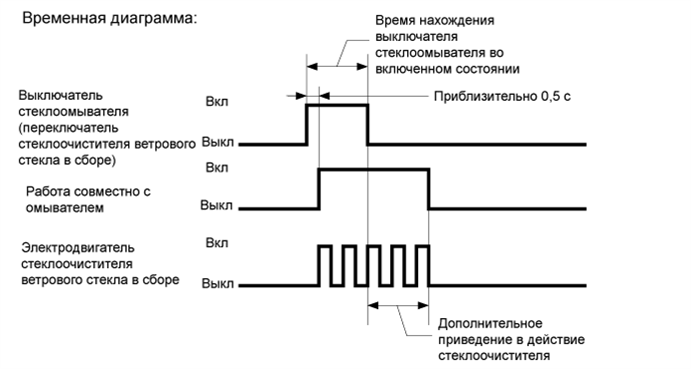 B0001M9E06