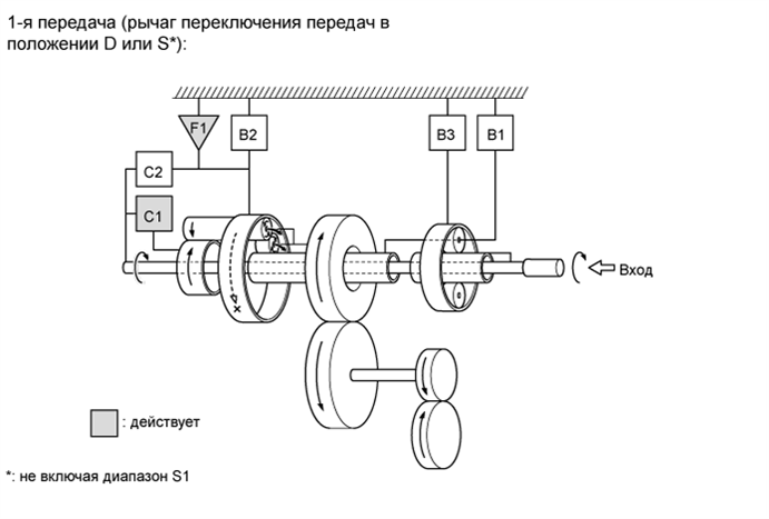 B0001UZE04