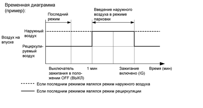 B0001VJE01