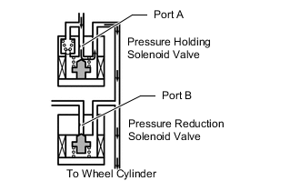 A01VYC1E02