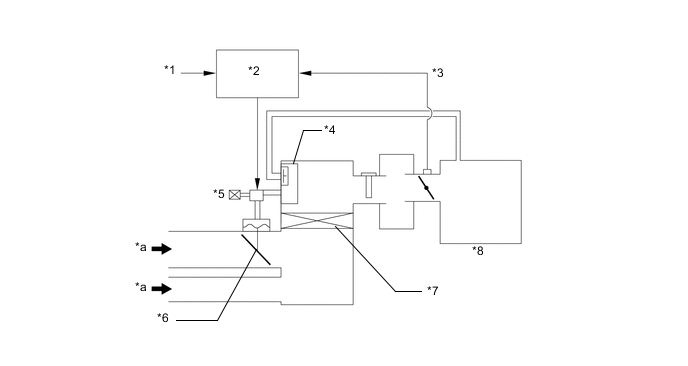 A01VYFAE12