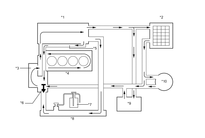 A01VYPDE01