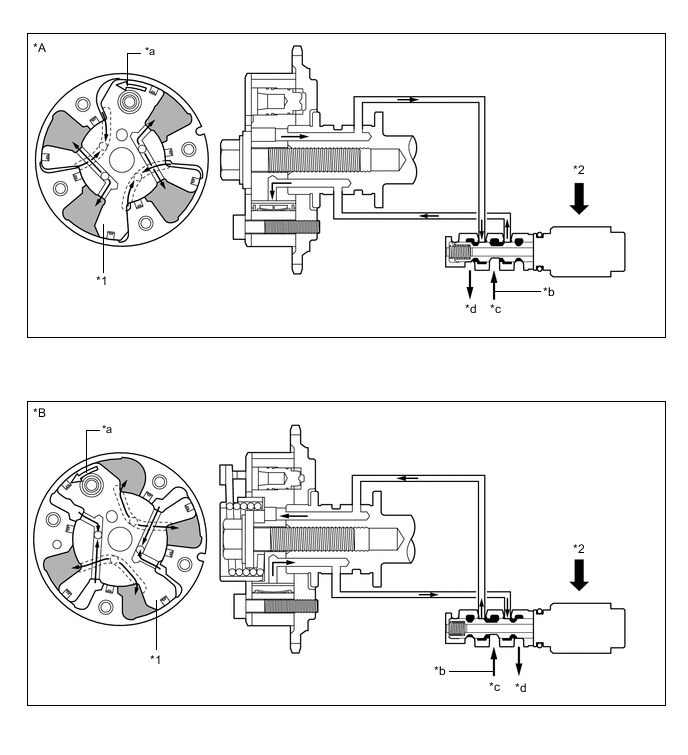 A01VYQSE09