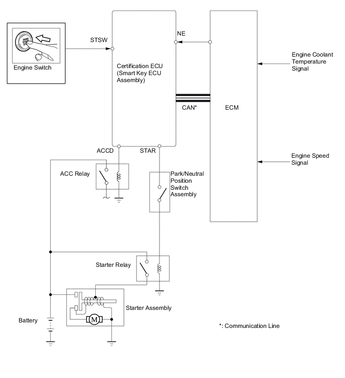 A01VYR5E16